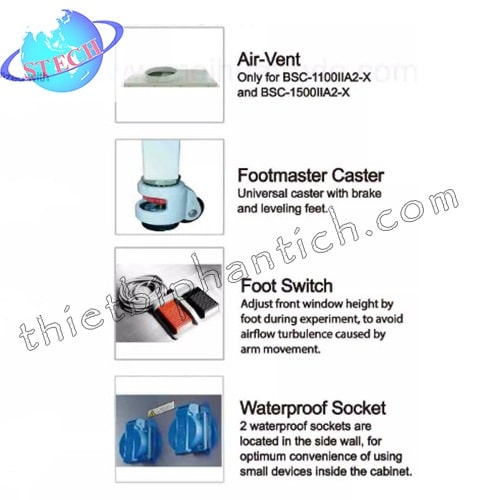 Tủ an toàn sinh học cấp 2 type A2 Biobase BSC-1500IIA2-X